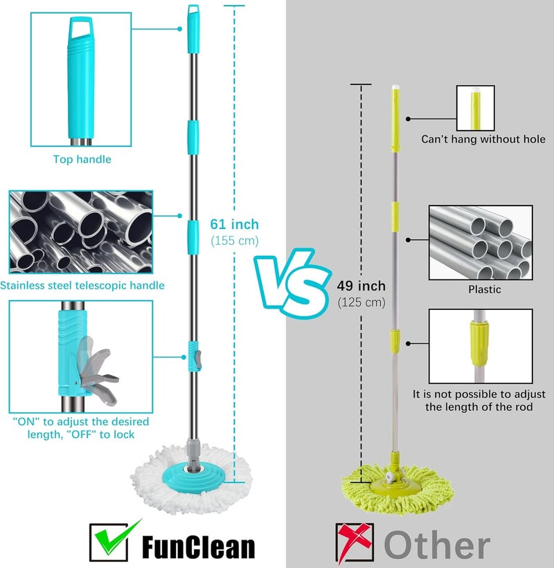 RinseWise 3-Section 35-to-61 Inch Spin Mop Extended Spin Mop Replacement Mop Handle Compatible with Round Spin Mop Bucket Cleaning System, Microfiber Mop Floor Head Mop - Blue - Image 2